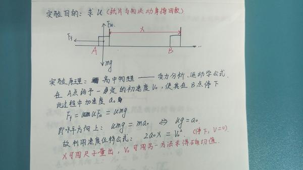 利用尺子测量斜面角度