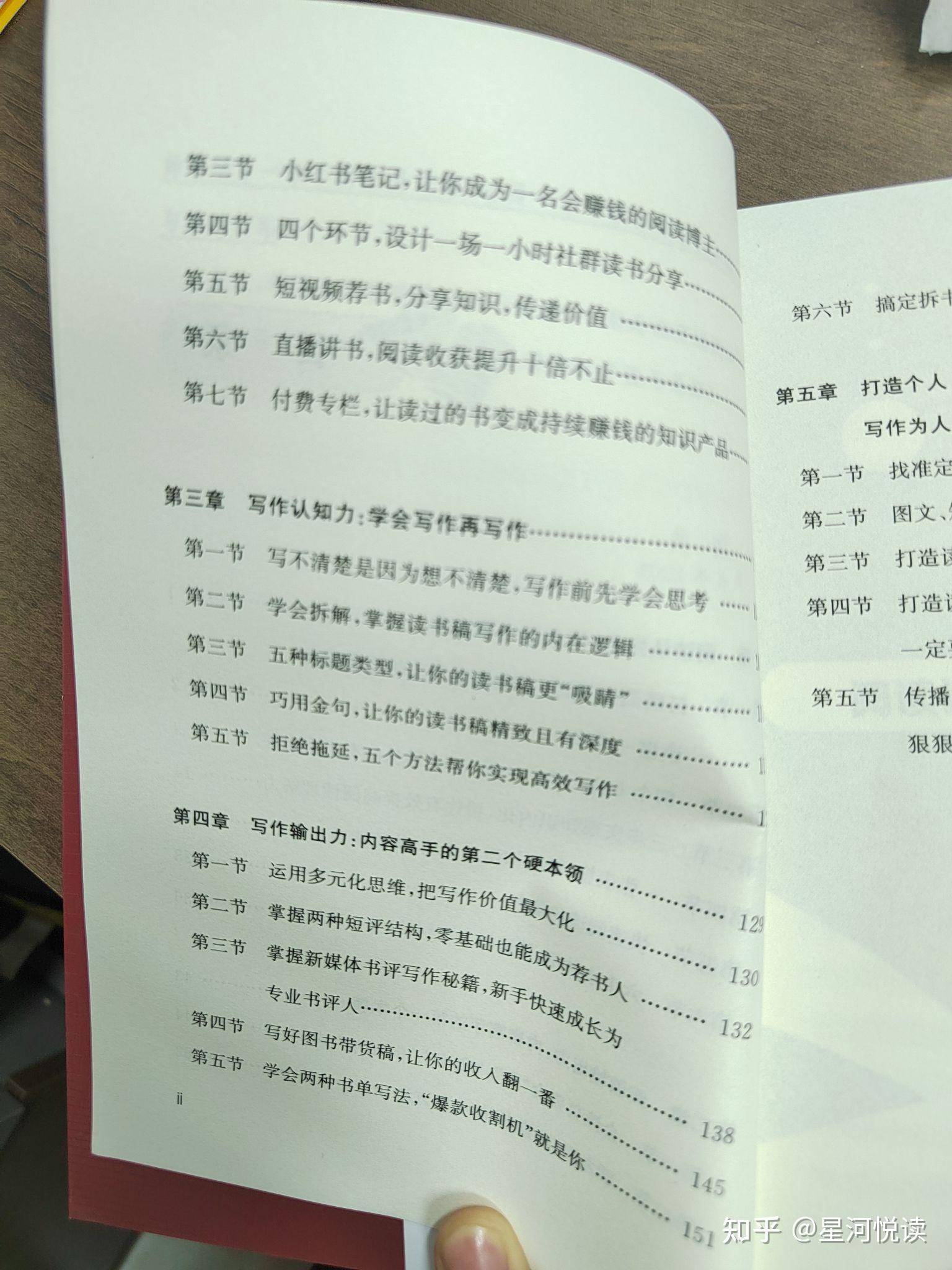 左手阅读右手写作跑赢小红书赛道的锦囊妙书 知乎