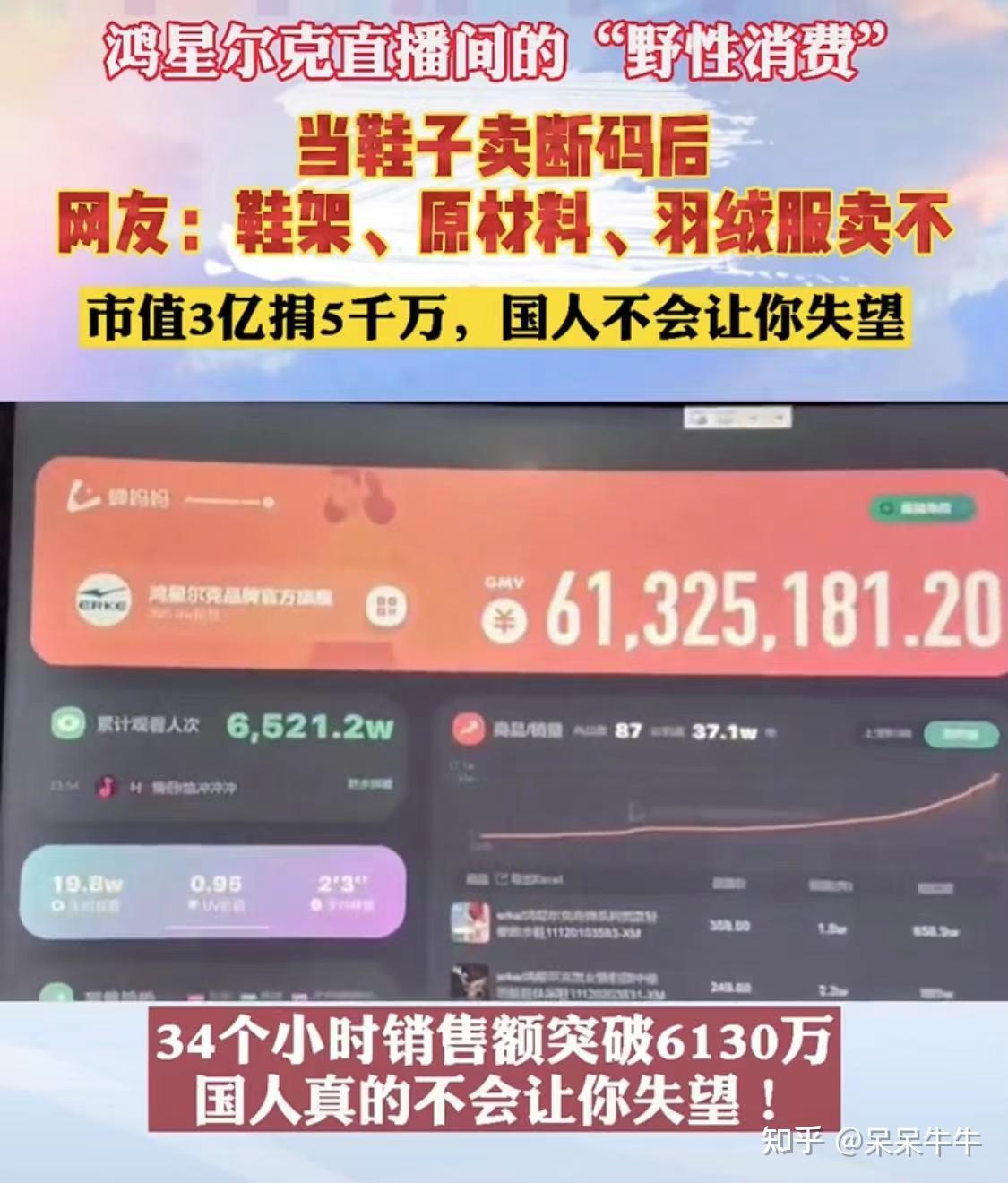爱国企业鸿星尔克被网友野性消费救活一一你对国有情国人对你有义