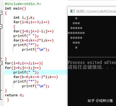 c 嵌套类_在嵌套类中调用外部类 de shuju_c:foreach 嵌套