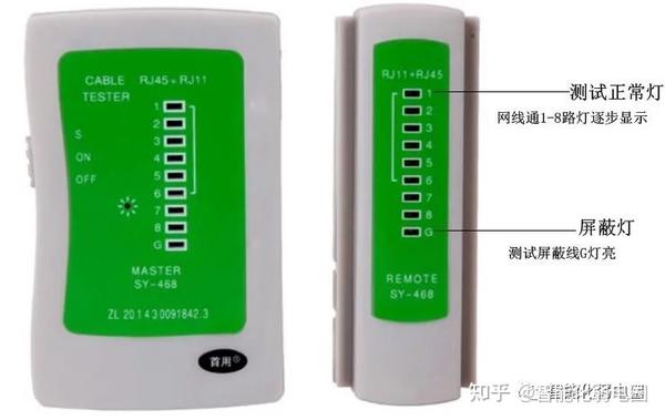 网线测试仪可以插上网线的rj45口,网线通的话可以观察到1-8路灯逐步