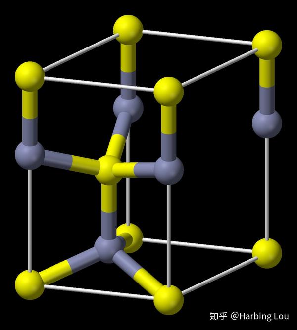 纤维锌矿六方晶胞中的原子个数是多少?