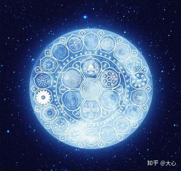 莫让一天无布施:可能是最全的咒轮集合了!