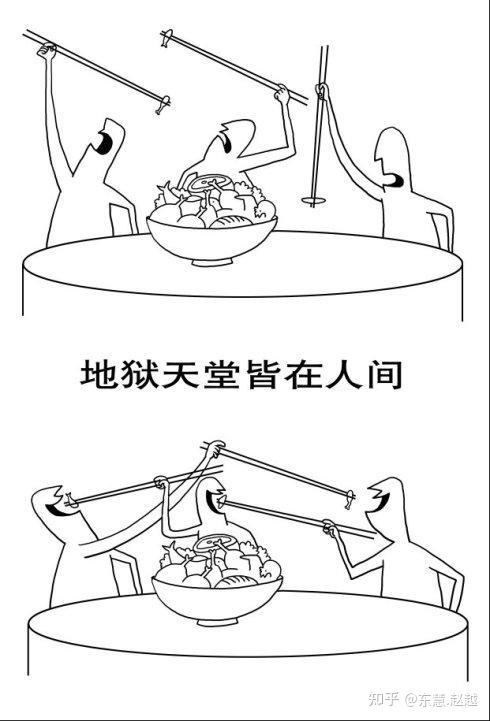 人死后灵魂会去哪里天堂还是地狱呢