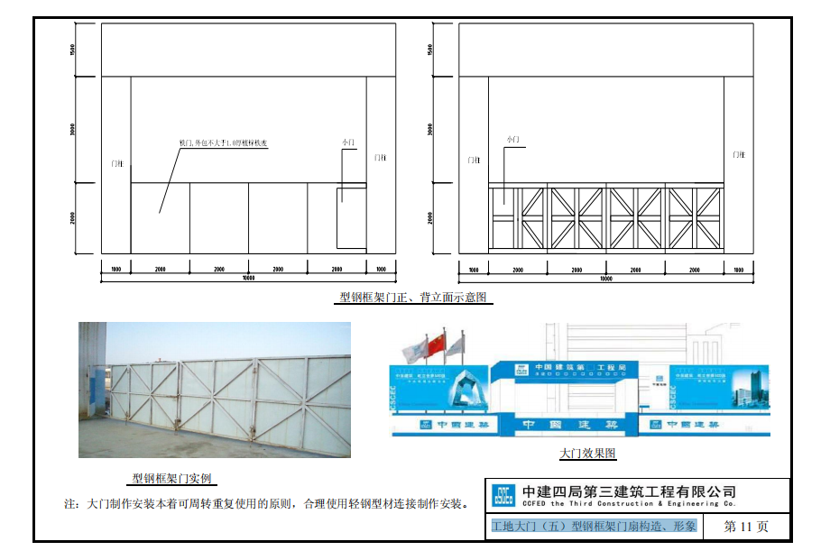 工地大门(五)型钢框架门扇构造,形象这份临建标准化图集来自中建某局