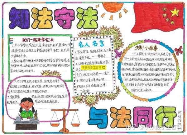 小学生宪法手抄报