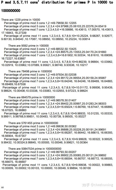 probe and verify to goldbach conjecture "1 1" - 知乎