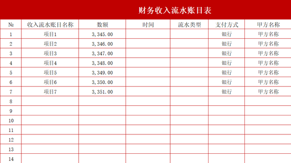 干货财务流水怎么管理最全财务流水账目管理系统建议收藏