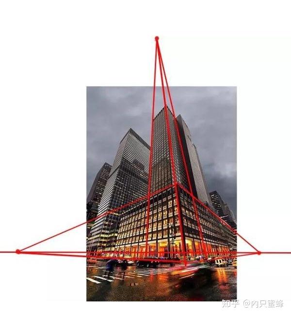 比如在拍摄建筑时,相机成像面与被摄物平行时,我们就可以得到两点透视
