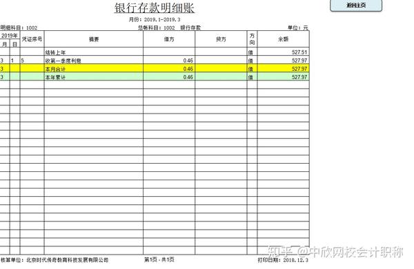 银行存款明细账