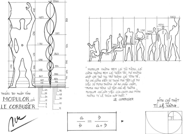 神圣的比例&amp;勒·柯布西耶的模度