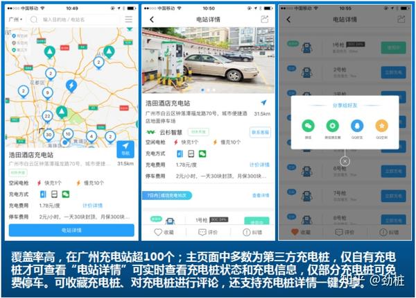 盘点广州6大热门充电桩app