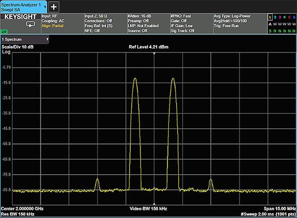 what is a spectrum analyzer? - 频谱分析仪原理(英文原版) 第一章