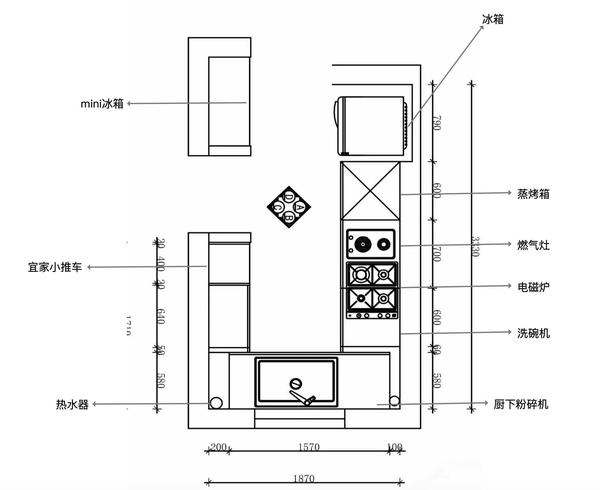 tina 家的厨房平面图