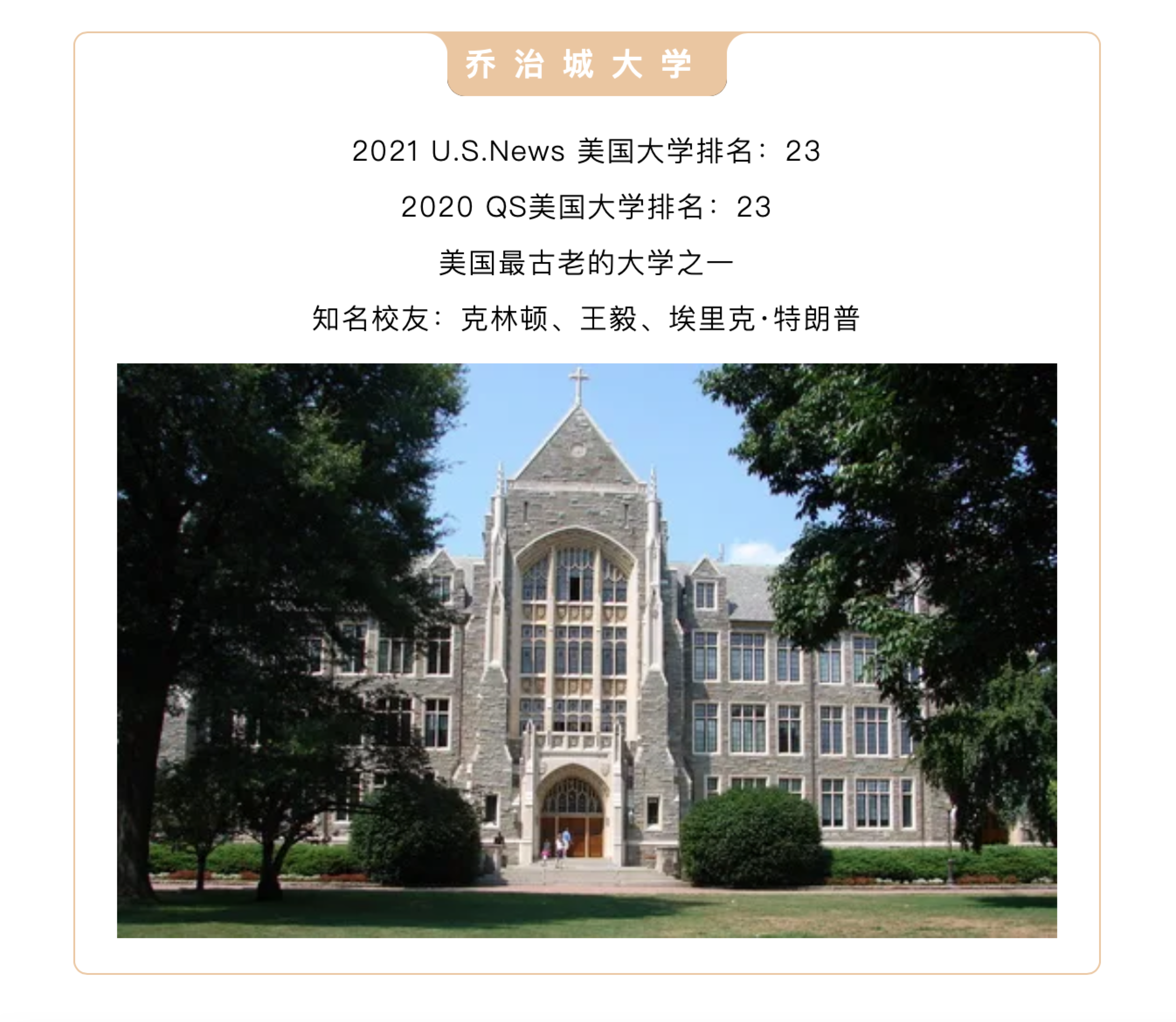 申学解析乔治城大学研究生offer1