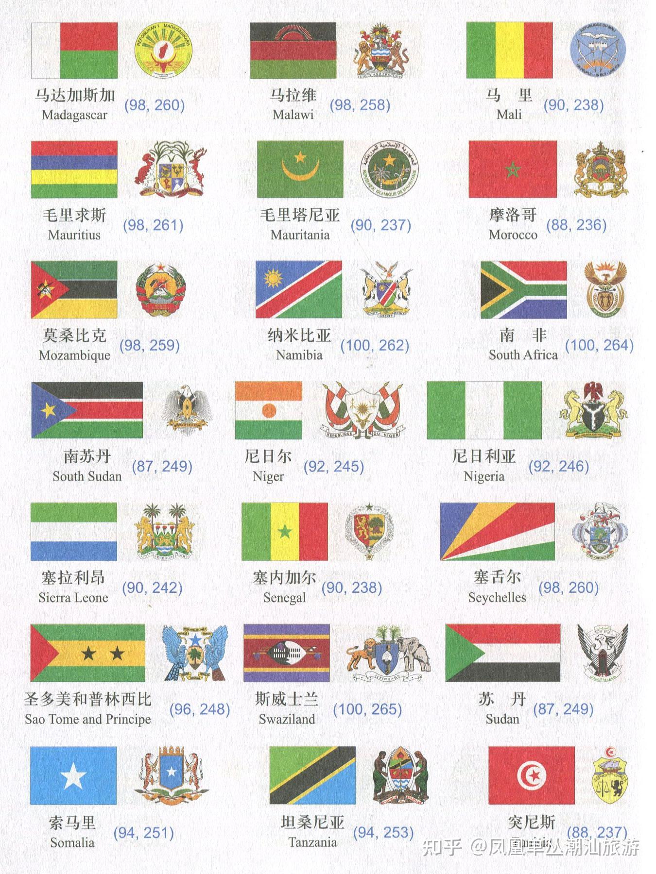世界各国国旗国徽大全可收藏下载