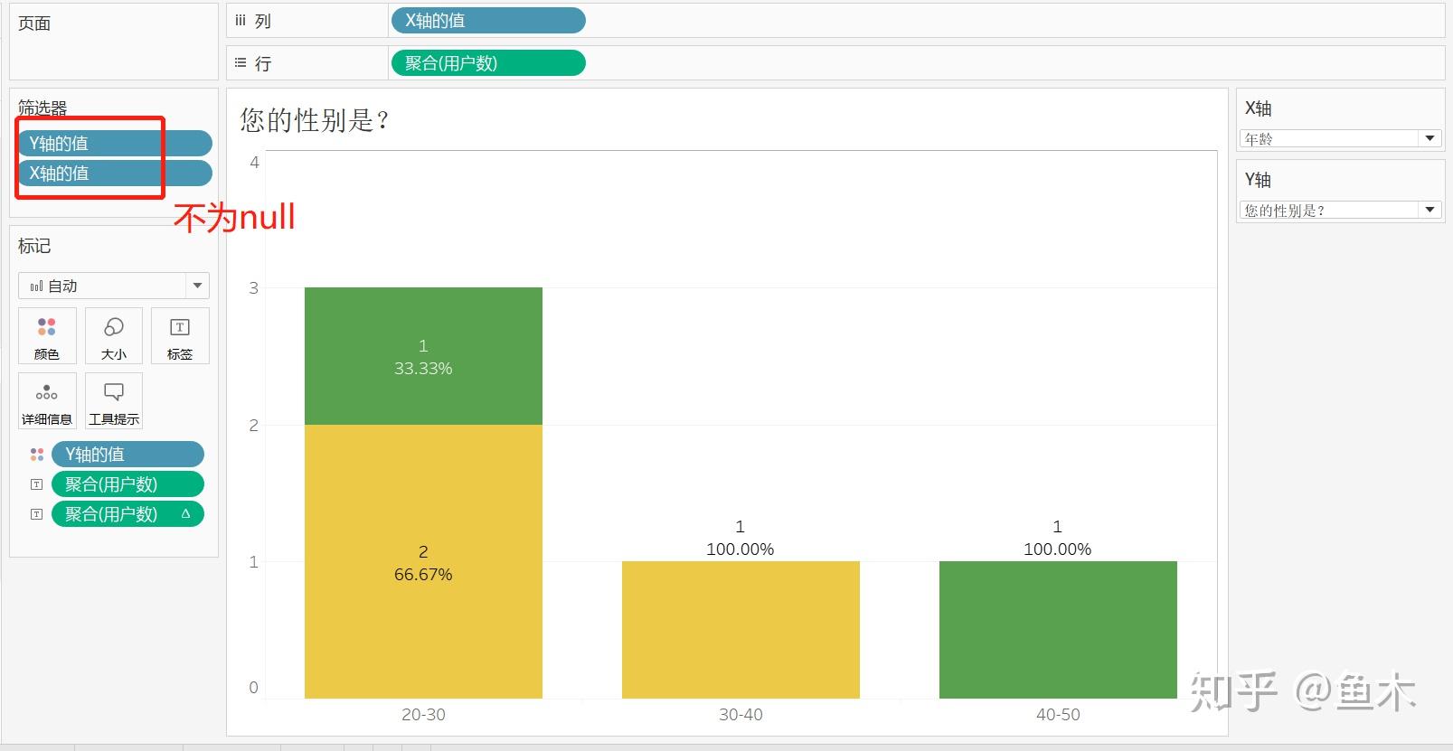 tableau实现问卷星交叉分析设计稿