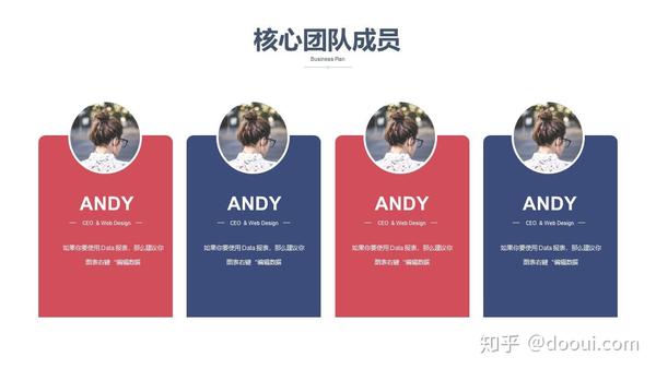 如果团队成员经历太少,就要着重挖掘他们和整个创业项目的契合性