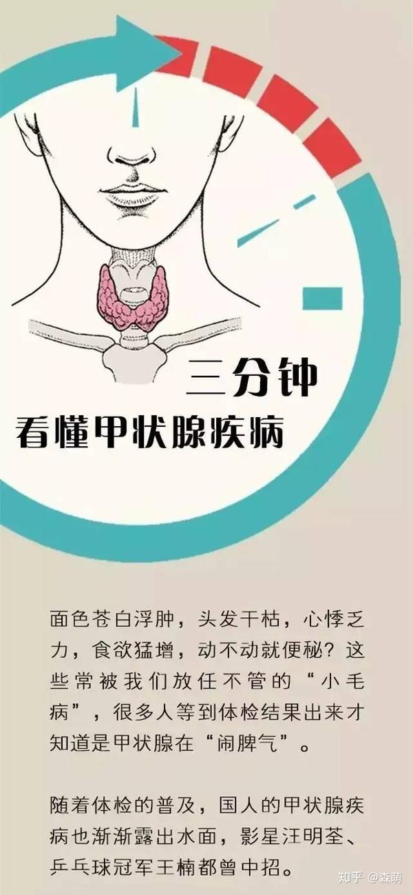 重庆骑士:3分钟看懂甲状腺疾病,出现这几个症状说明你