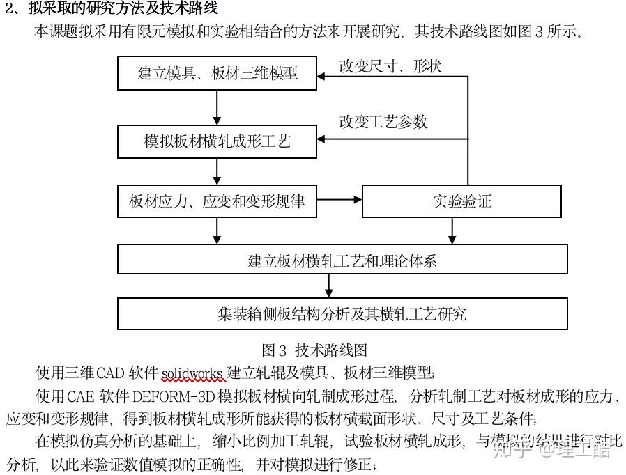 毕业设计的开题报告怎么写?附开题报告范文模板