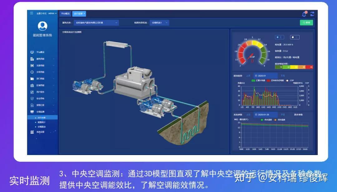 省级重点用能单位能耗在线监测平台-安科瑞缪俊辉