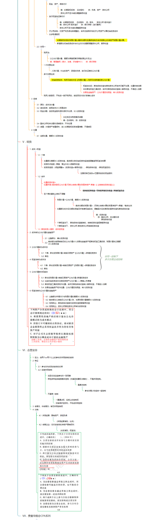 cpa思维导图|2019注会cpa会计科目第七章长期股权投资