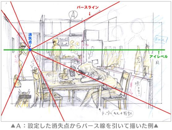 gainax动画讲义第十三回动画的消失点和透视线的必要性