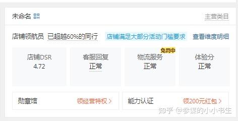 多多情报通拼多多如何做店铺诊断店铺诊断思路是什么