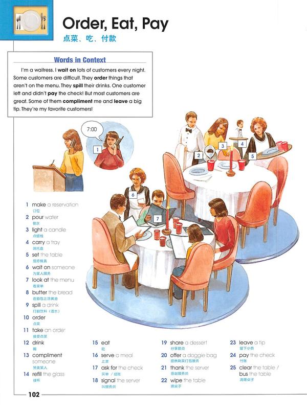 scene "community"   cell "restaurant" == order,eat,pay