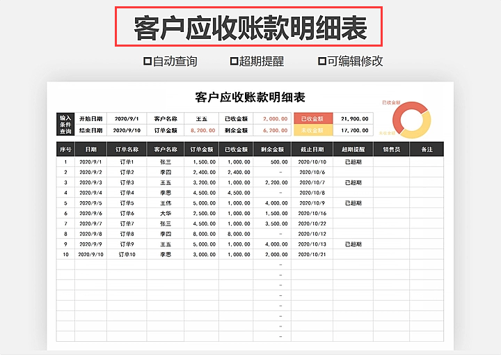 财务常用基础表格模板整整12张录入数据即可自动生成表格