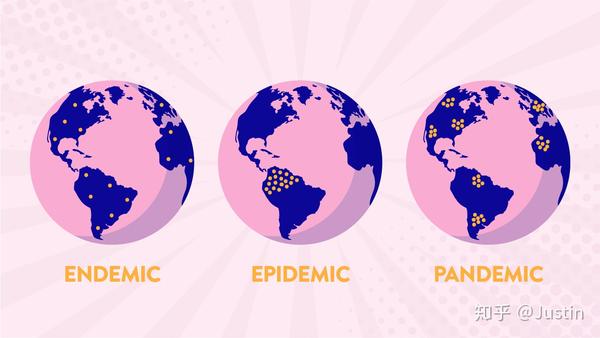 epidemic?pandemic?endemic?