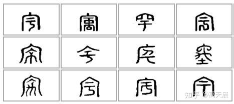 "宇"字的篆书写法也有很多,但是基本都保留了最根本的含义.