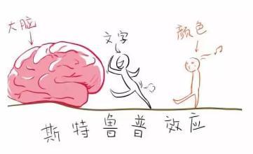特鲁普效应:著名的心理学现象,展示了人们对事物的认知过程已是一个