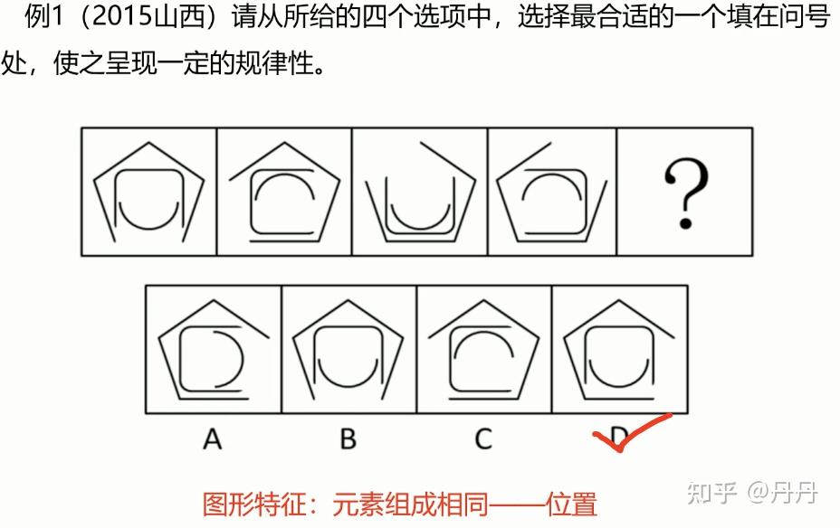 判断推理-图形推理1 知乎