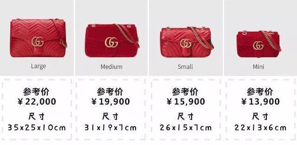 包神日记丨古驰gucci继gg marmont又一潜力股款式