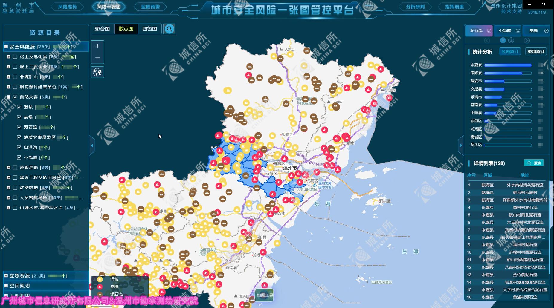 温州城市安全风险一张图管控平台是浙江省首张城市综合安全风险地图