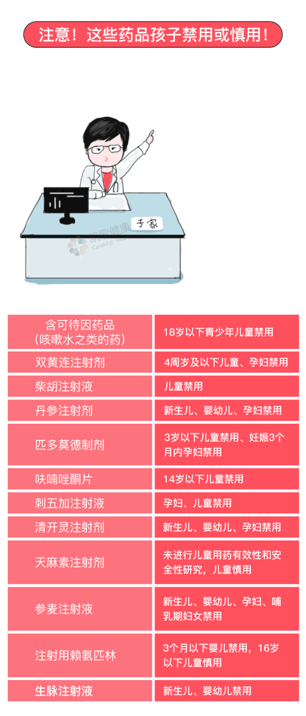 国家药监局:又禁一款感冒药!这些药千万别给孩子吃