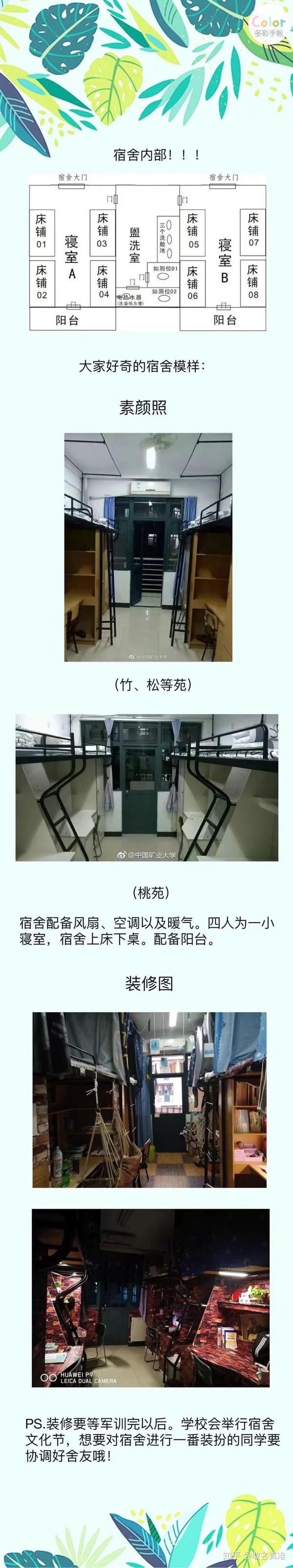 矿大宿舍大概就这样了,女生一般住竹苑.