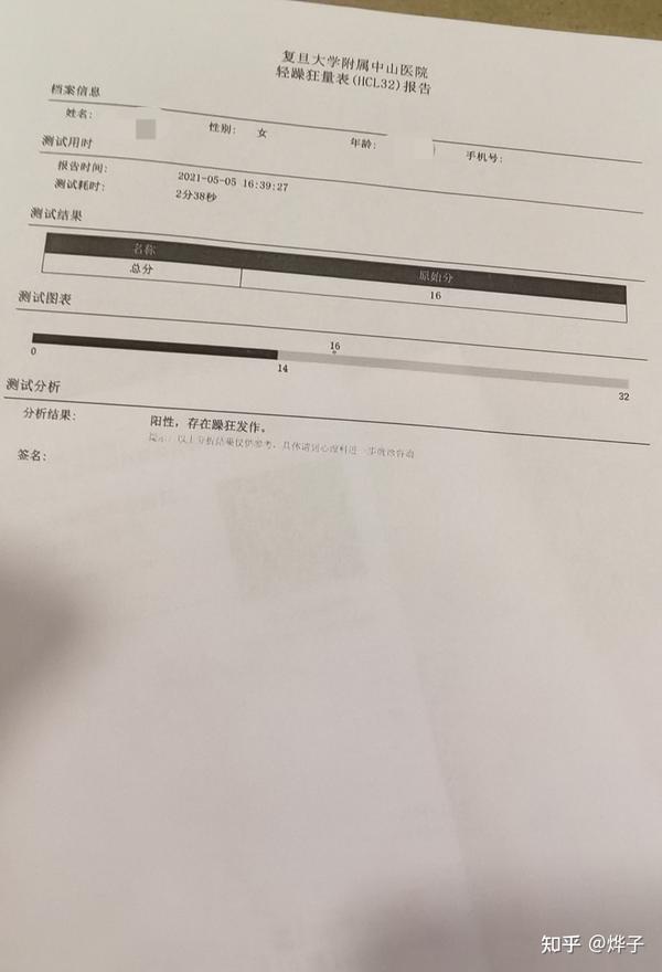 重度抑郁症患者的每日记录