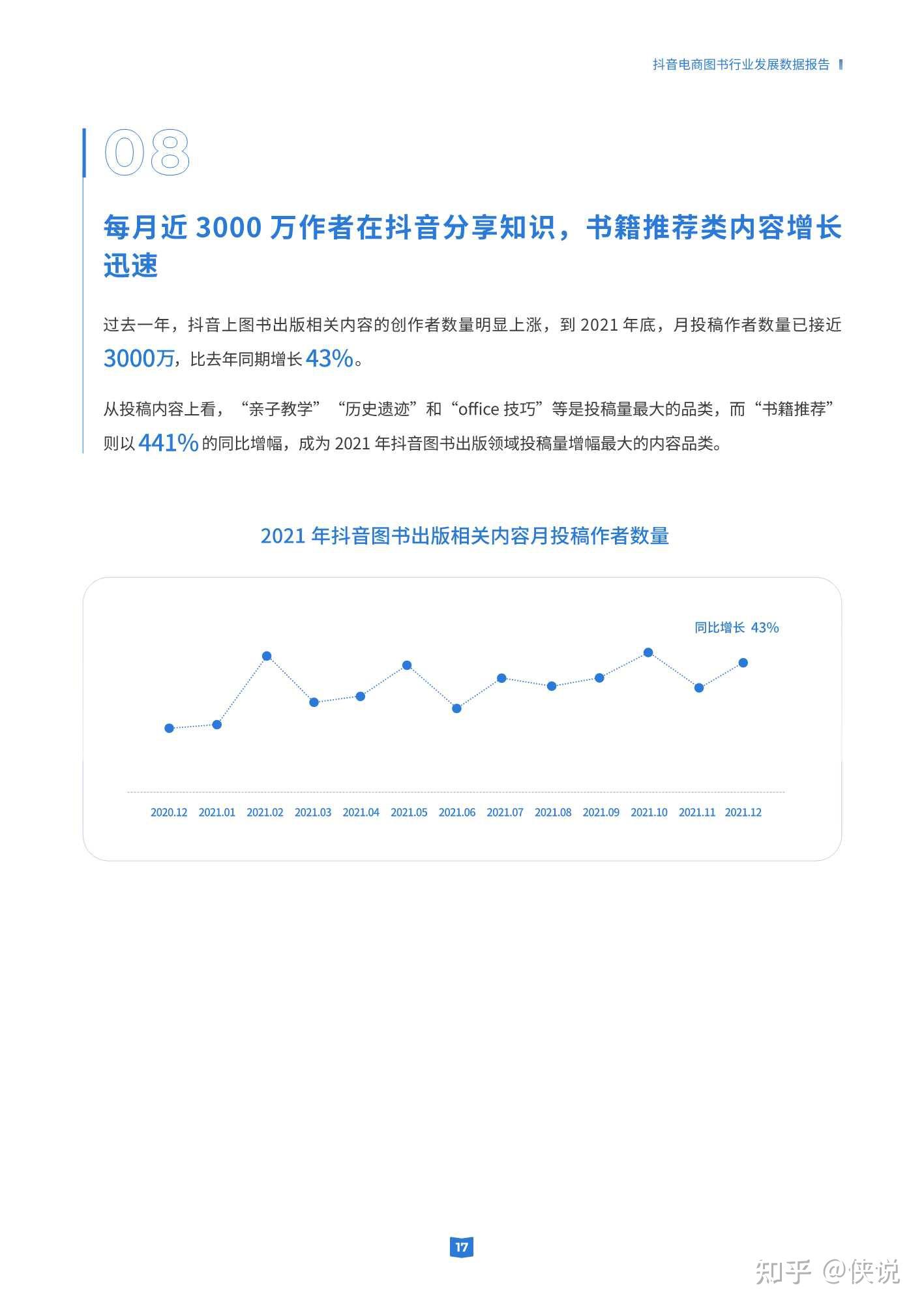 抖音巨量图书行业发展数据报告