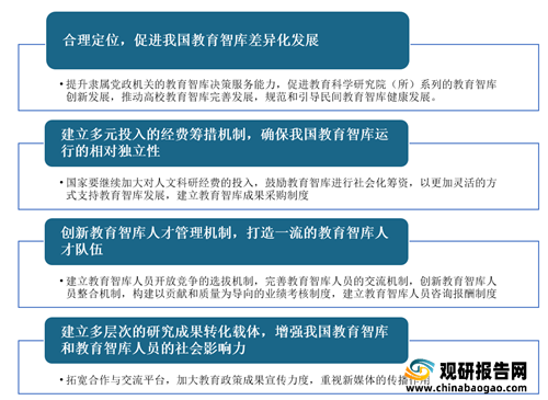 2021年中国教育智库行业分析报告-行业竞争现状与发展