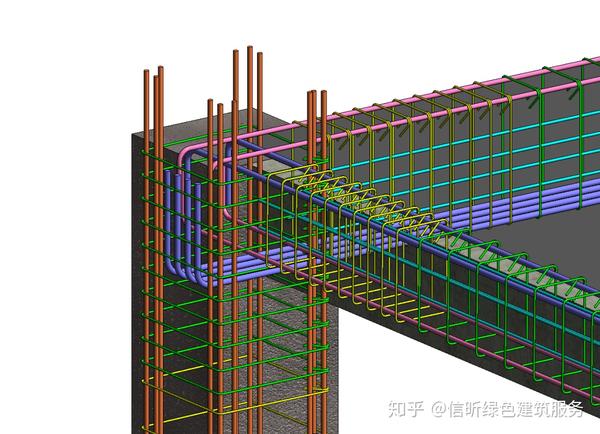 图2-5 梁-柱节点区钢筋示意图