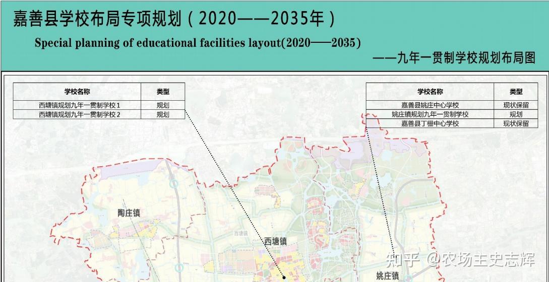 嘉兴市嘉善县学校布局专项规划20202035年最新版本有亮点建议收藏