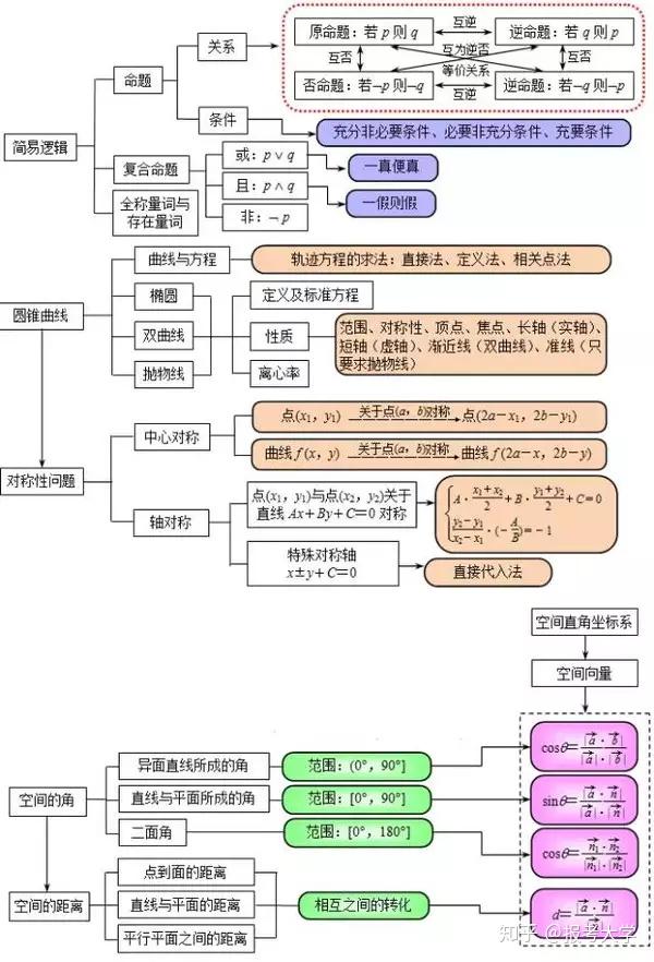 初中数学试讲教案模板_初中数学试讲教案模板_初中物理试讲教案模板