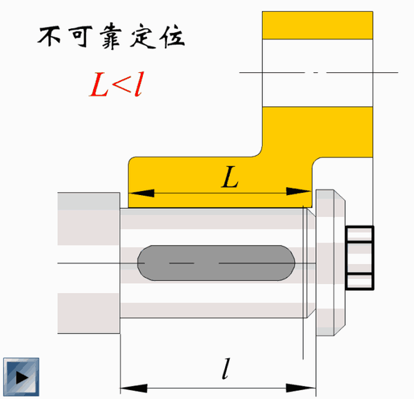 几十个机械原理动态图,机械学霸们的最爱!