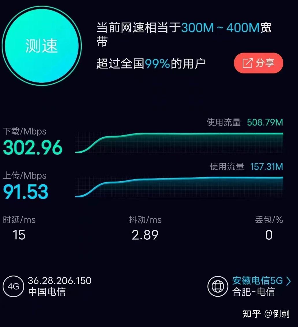 上网无限浪公众号的流量卡和云易速联的卡哪个好