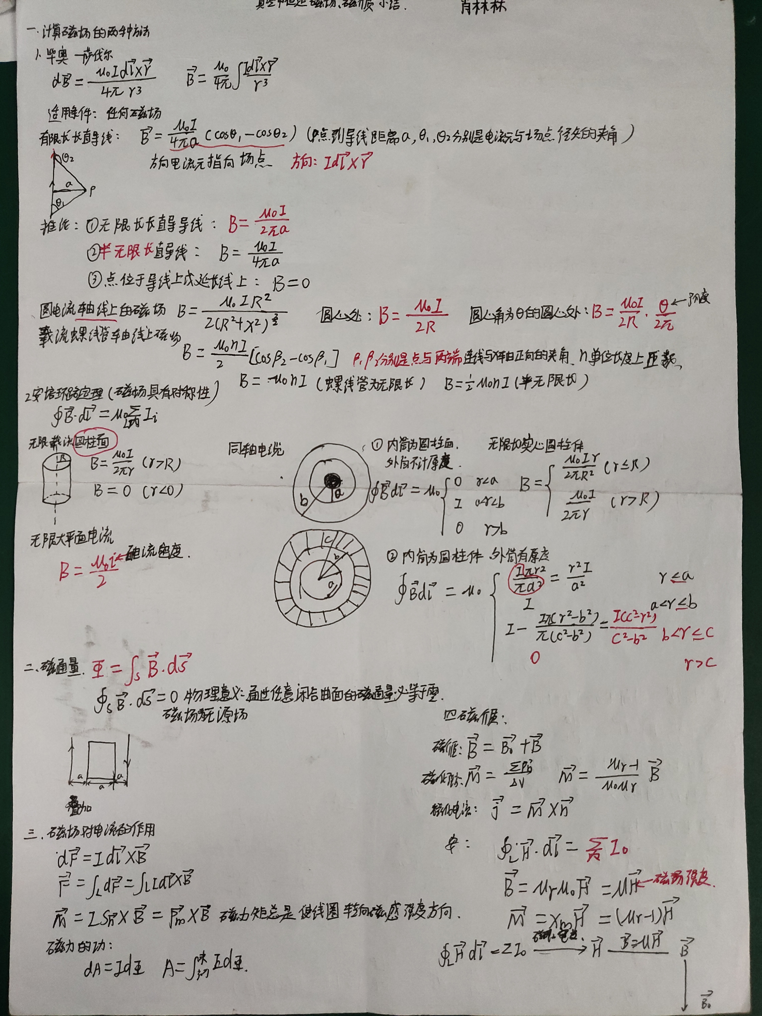 大学物理磁场知识点