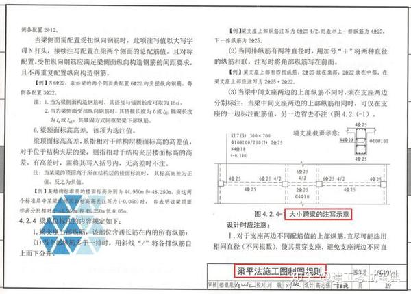 梁平法施工图制图规则