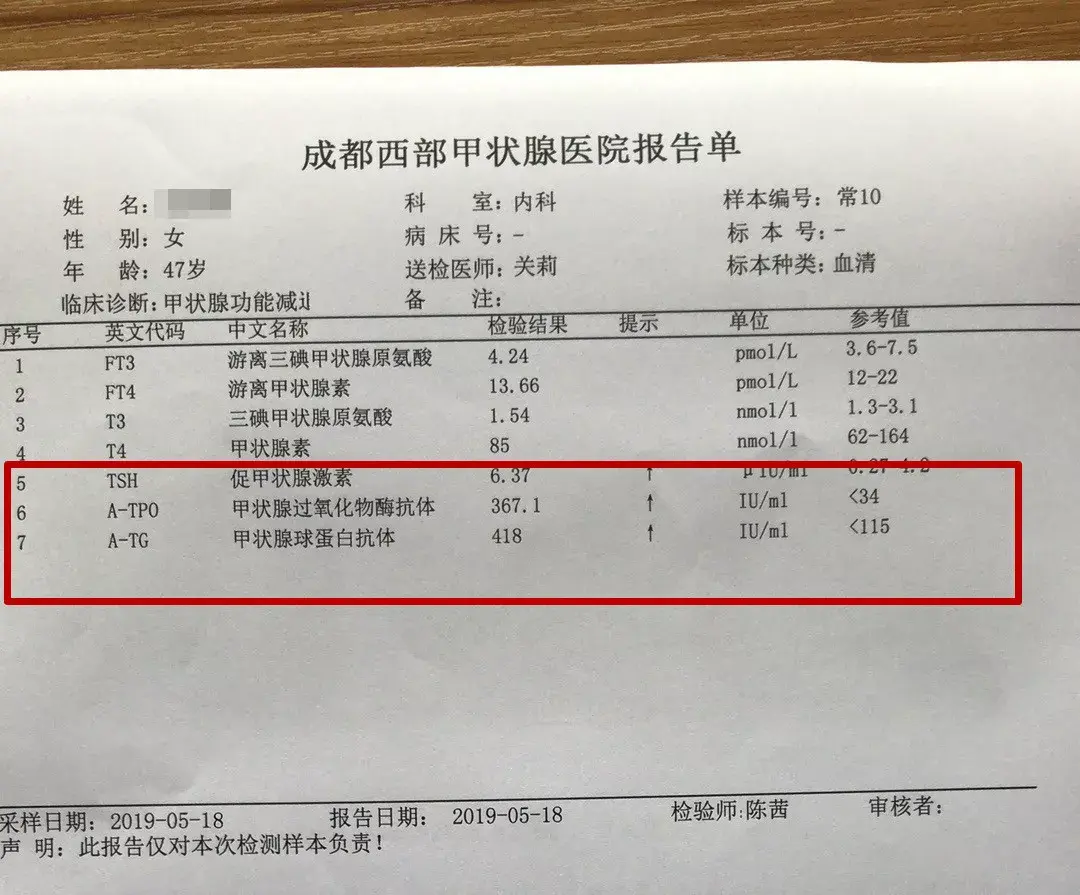 真实案例母女同患桥本氏甲状腺炎女儿脖子肿的比妈妈还要大