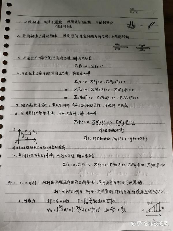 超全工程力学手写笔记期末复习用